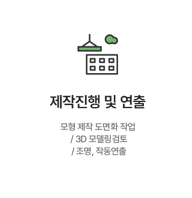 [제작진행 및 연출] 모형 제작 도면화 작업  / 3D 모델링검토  / 조명, 작동연출